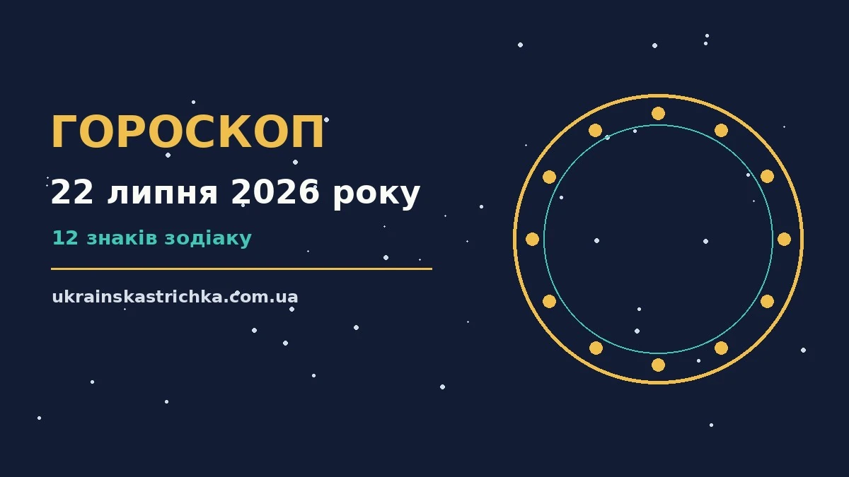 Гороскоп на 22 липня 2026 року: ключові моменти дня про події, зустрічі та вибір