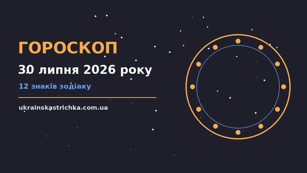 Гороскоп на 30 липня 2026 року: ключові моменти дня про події, зустрічі та вибір