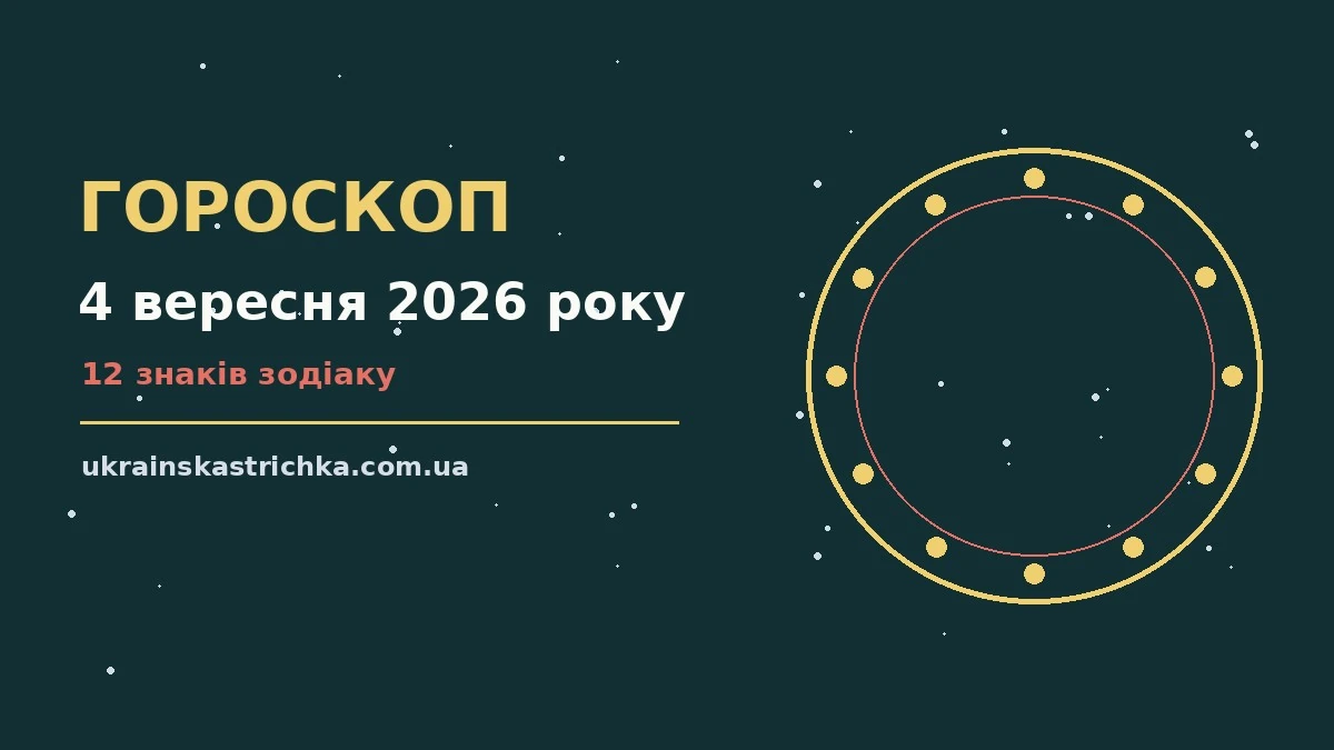 Гороскоп на 4 вересня 2026 року: ключові моменти дня про події, зустрічі та вибір